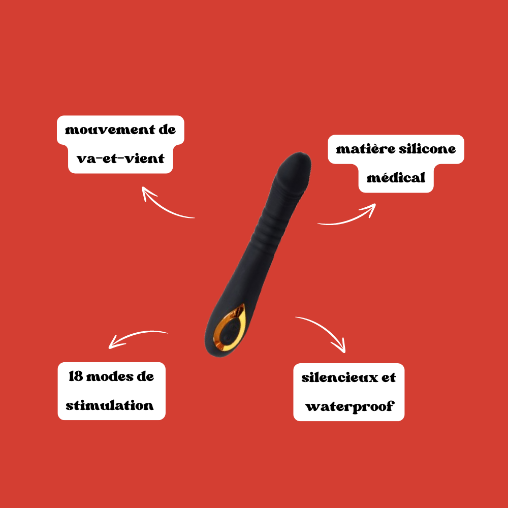 Vibromasseur TWIST "va-et-vient"