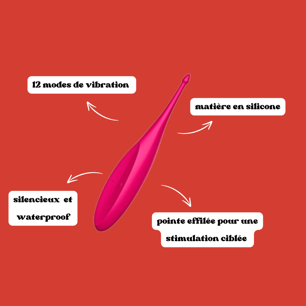 Stimulateur vibrant pour zone ciblée - Twirling Fun SATISFYER