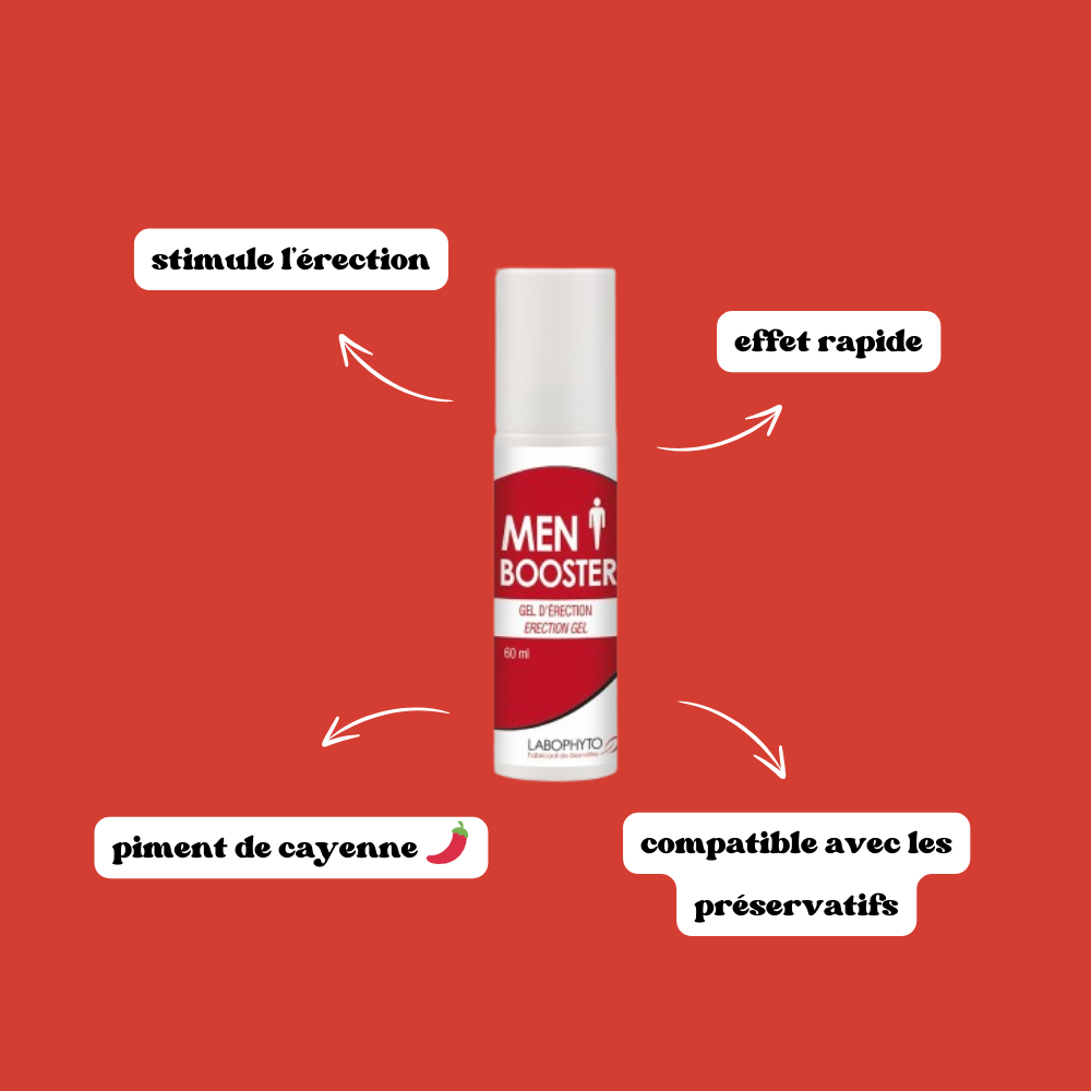 Gel stimulant d'érection