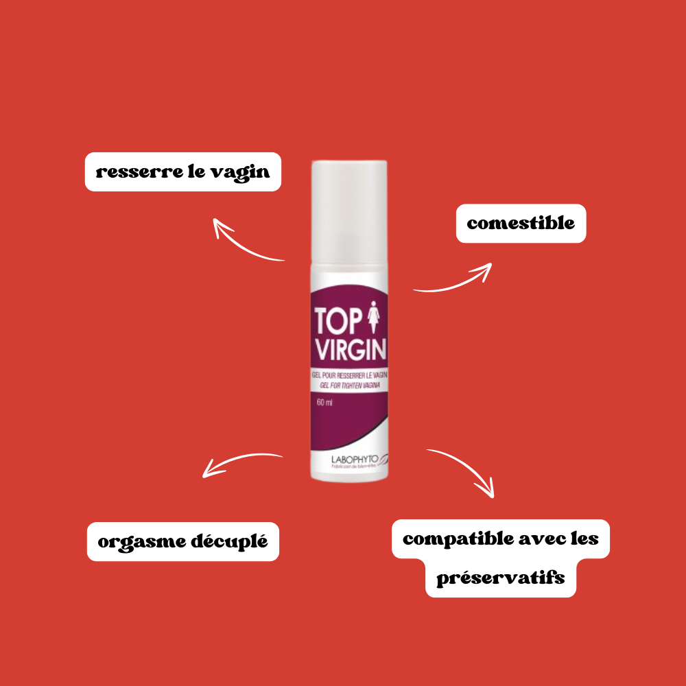 Gel pour vagin resserré