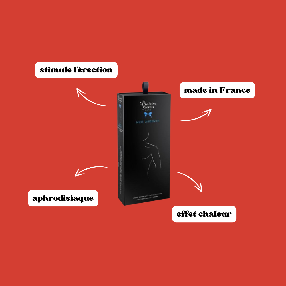 Crème de stimulation masculine